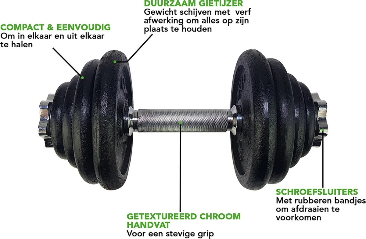 RS Sports Dumbellset - Halterset Met Gewichten - Totaal 30 Kg - 2 Stangen - Zwart 8 RS Sports Dumbellset - Halterset Met Gewichten - Totaal 30 Kg - 2 Stangen - Zwart - Afbeelding 6