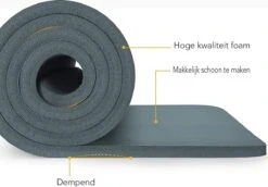 Sens Design Fitness Mat XL - Yogamat - 190x100x1.5 Cm - Petrol 21 Sens Design Fitness Mat XL - Yogamat - 190x100x1.5 Cm - Petrol -Fit Gear Verkoop 1200x834 5