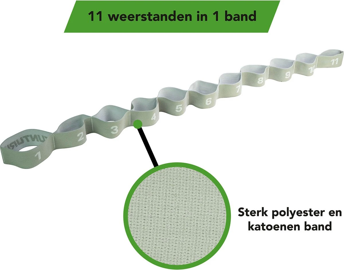 Tunturi Multi Weerstandsband - Resistance Band - Fitness Band - Incl. Gratis Fitness App 5 Tunturi Multi Weerstandsband - Resistance Band - Fitness Band - Incl. Gratis Fitness App - Afbeelding 3