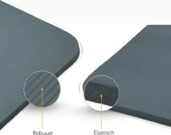 Sens Design Fitness Mat XL - Yogamat - 190x100x1.5 Cm - Petrol 16 Sens Design Fitness Mat XL - Yogamat - 190x100x1.5 Cm - Petrol -Fit Gear Verkoop 1200x946 1