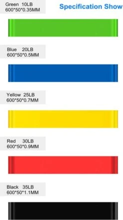 Philippe Sail Weerstandsbanden 5x – Verschillende Weerstanden - Revalidatie Hulpmiddel - Sport Elastiek Banden- Resistance Bands - Train Set Voor Thuis – Fitness - Inclusief Oefeningen 13 Philippe Sail Weerstandsbanden 5x – Verschillende Weerstanden - Revalidatie Hulpmiddel - Sport Elastiek Banden- Resistance Bands - Train Set Voor Thuis – Fitness - Inclusief Oefeningen -Fit Gear Verkoop 674x1200 2