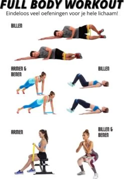 Focus Fitness - Weerstandsbanden - Set Van 6 Resistance Banden - Fitness Elastiek - Incl. Opbergzak -Fit Gear Verkoop 836x1200