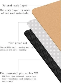 Merkloos TDR - Yoga Mat Met Tas- Natuurlijk Kurk En TPE - Vrij Van Schadelijke Stoffen, Hypoallergeen En 100% (biologisch) Afbreekbaar - Zeer Geschikt Voor Yin Yoga En Kundalini Yoga Met Draagtas En Draagband- 183x66x0,5 Cm - Mandala Bloem -Fit Gear Verkoop 881x1200 2